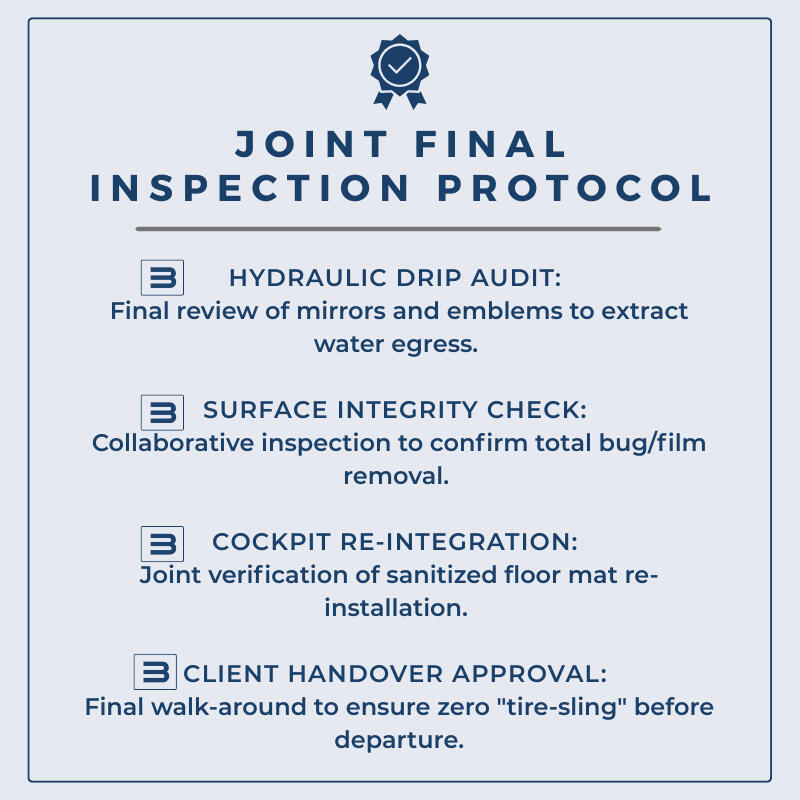 BackLab Joint Final Inspection Protocol - The Handover Standard.